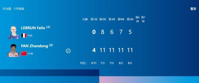 1722613700756078650.jpg 樊振东.jpg